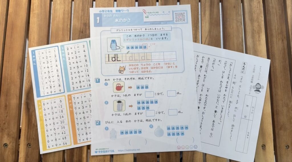 【総復習】
