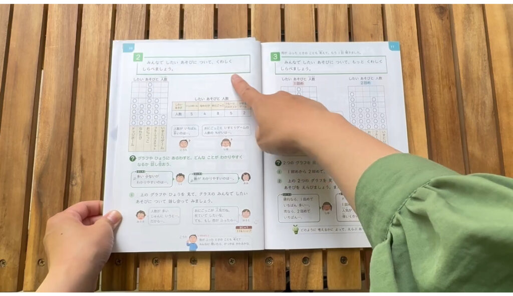 【家庭学習】教科書